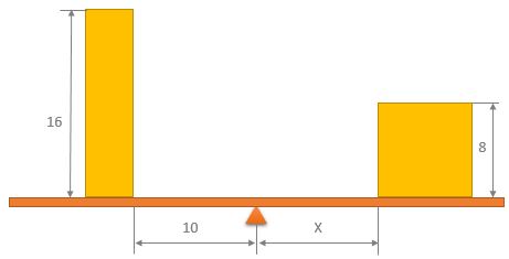 Geometry and  Measurement K9