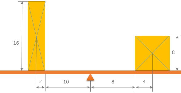 Practical Mathematics K10