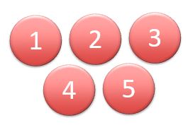 Statistics, Data Analysis and Probability K10