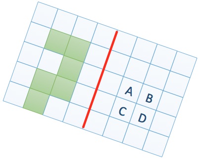 Geometry and  Measurement K4