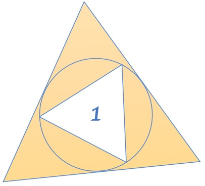 Geometry and  Measurement K8