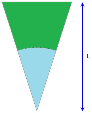 Practical Mathematics K12