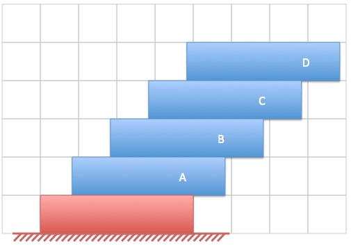 Practical Mathematics K12