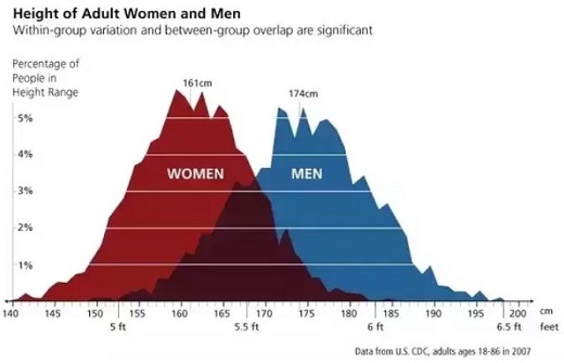 Practical Mathematics K12