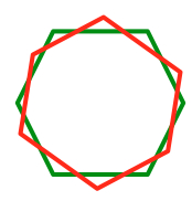 Geometry and  Measurement K4