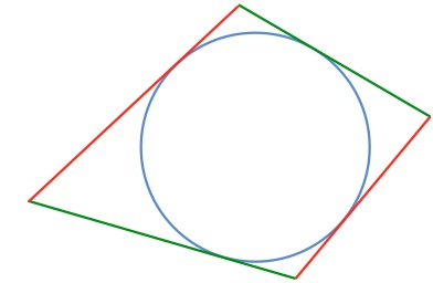 Geometry and  Measurement K10