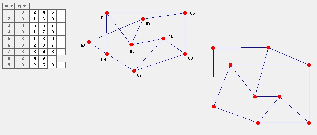 Geometry and  Measurement K12