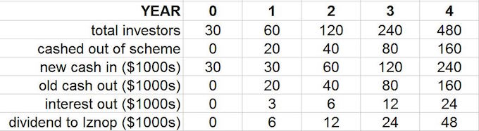 Practical Mathematics K12