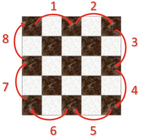 Practical Mathematics K9