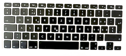 Practical Mathematics K2