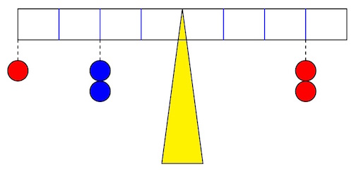 Practical Mathematics K11