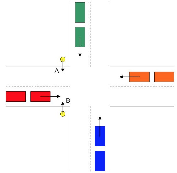 Practical Mathematics K8