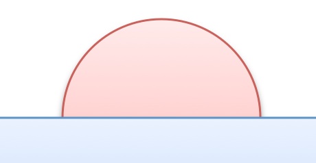 Geometry and  Measurement K9