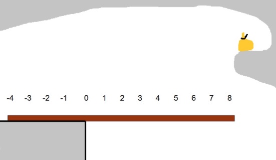 Practical Mathematics K11