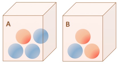 Statistics, Data Analysis and Probability K12