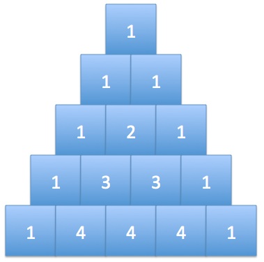 Statistics, Data Analysis and Probability K5
