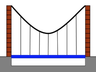 Practical Mathematics K11