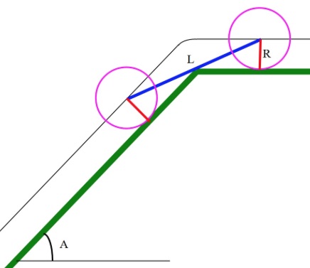 Practical Mathematics K12