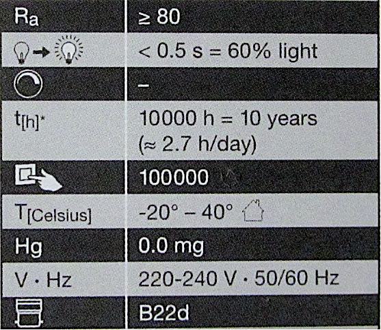 Practical Mathematics K8