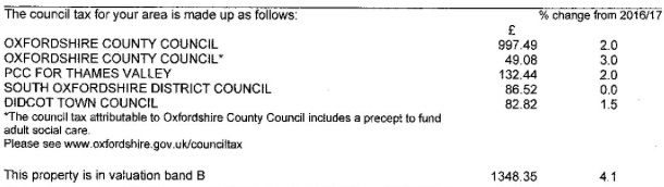 Practical Mathematics K11