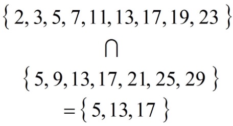 Statistics, Data Analysis and Probability K10