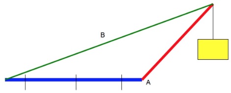 Practical Mathematics K12