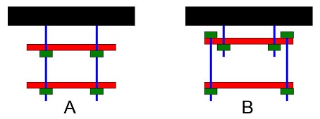 Practical Mathematics K12