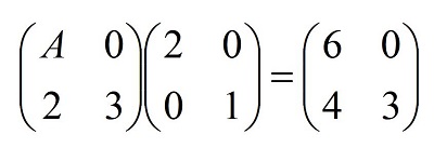 Statistics, Data Analysis and Probability K12