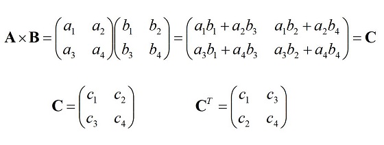 Statistics, Data Analysis and Probability K12