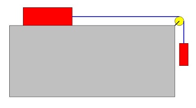 Practical Mathematics K12