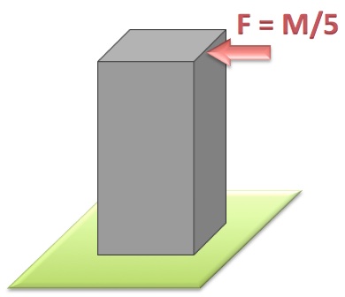 Practical Mathematics K12