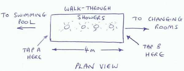 Practical Mathematics K12