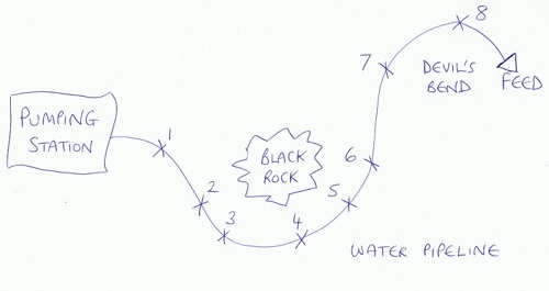 Practical Mathematics K11