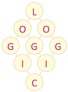 Statistics, Data Analysis and Probability K7