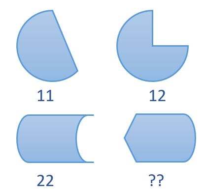 Geometry and  Measurement K9