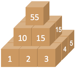 Statistics, Data Analysis and Probability K8