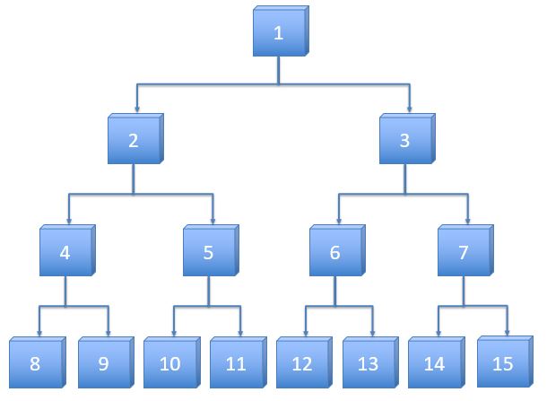 Statistics, Data Analysis and Probability K11