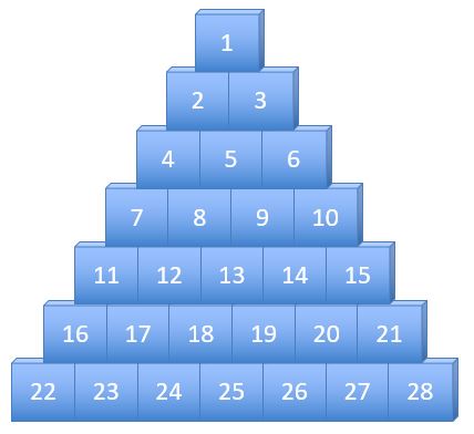 Statistics, Data Analysis and Probability K10