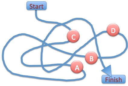 Geometry and  Measurement K3