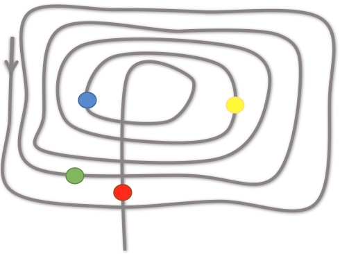 Geometry and  Measurement K2