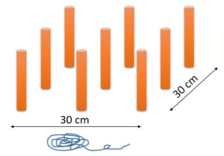 Practical Mathematics K5