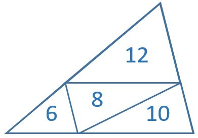 Geometry and  Measurement K8