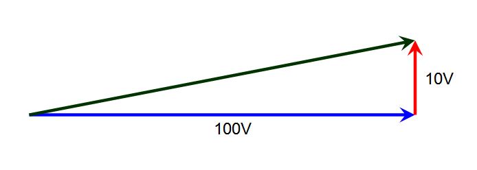 Geometry and  Measurement K12