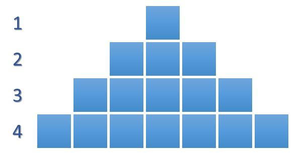 Statistics, Data Analysis and Probability K9