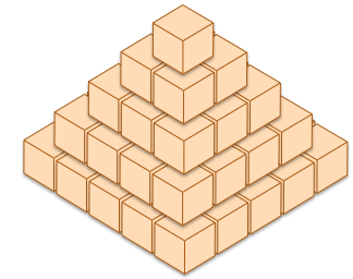 Geometry and  Measurement K11