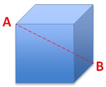 Geometry and  Measurement K9