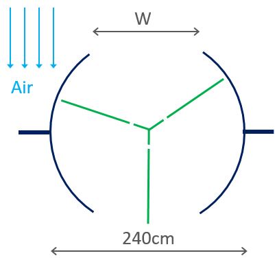 Geometry and  Measurement K10
