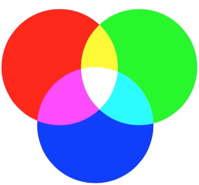 Geometry and  Measurement K3