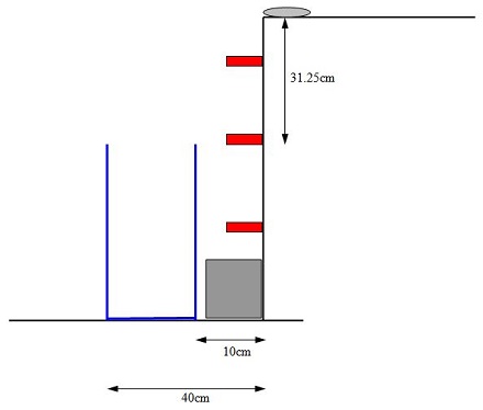 Practical Mathematics K12