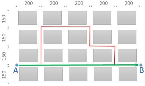 Practical Mathematics K5